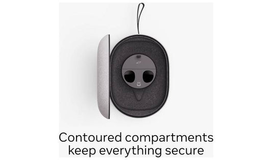 Meta Quest 3 & 3S Carrying Case