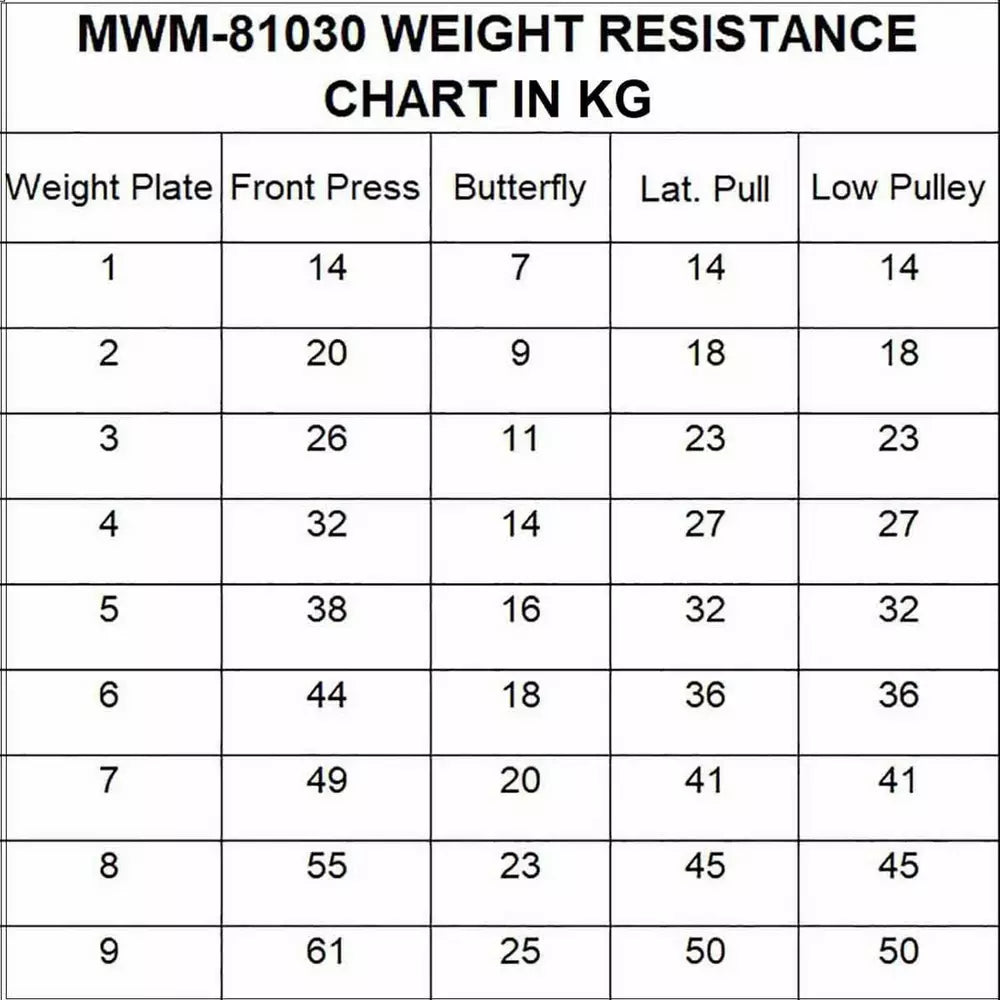 Marcy MKM-81030 45KG Home Gym