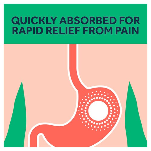 Nurofen Express Pain Relief Sodium Ibuprofen 256mg Tabs