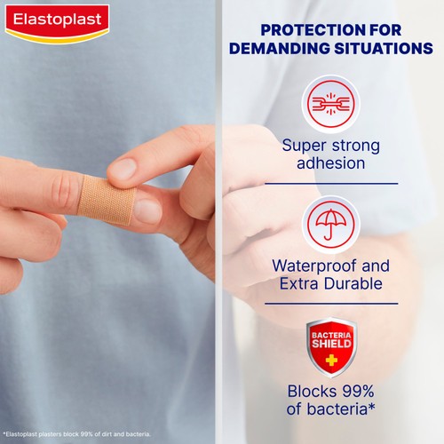Elastoplast Extra Tough Waterproof Fabric Plasters