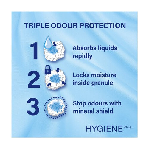 Catsan Hygiene Non-Clumping Odour Control Cat Litter