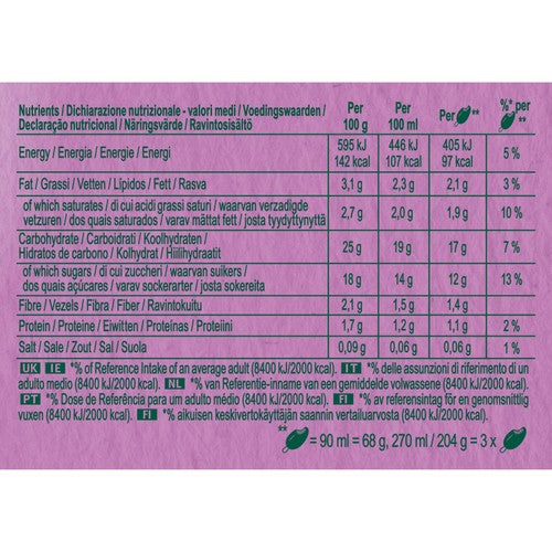 Solero Berry Bliss Ice Cream Sticks