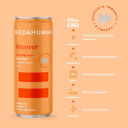 Medahuman Recover CBD Drink Ginger & Blood Orange