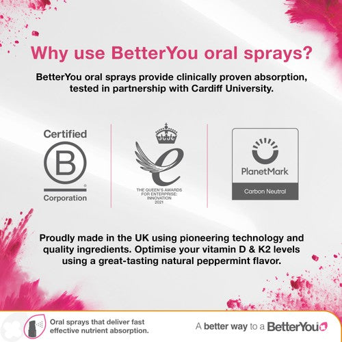 BetterYou D400 Kid's Vitamin D Daily Oral Spray 3yrs+