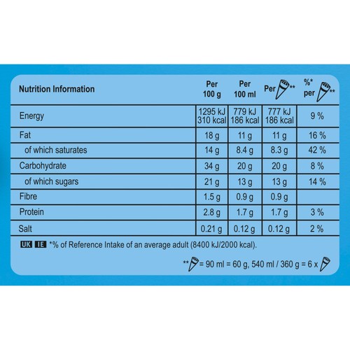 Cornetto Classico Ice Cream Cones