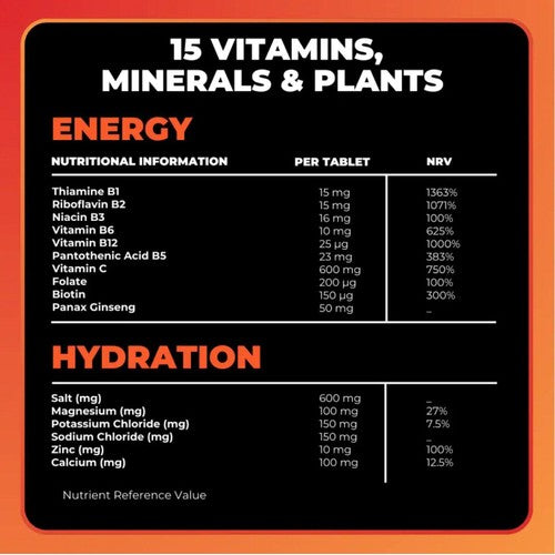 Tonic Health Energy & Hydration Effervescent Tablets