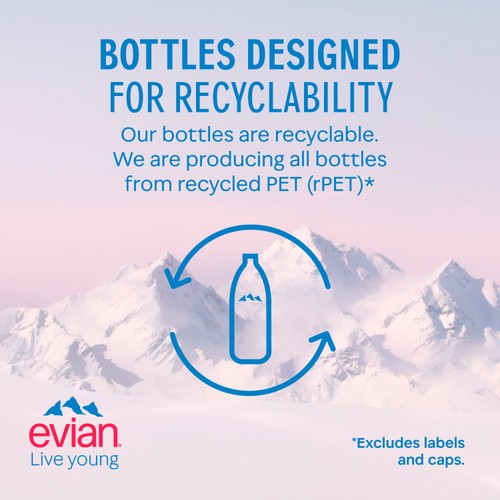 Evian Still Mineral Water