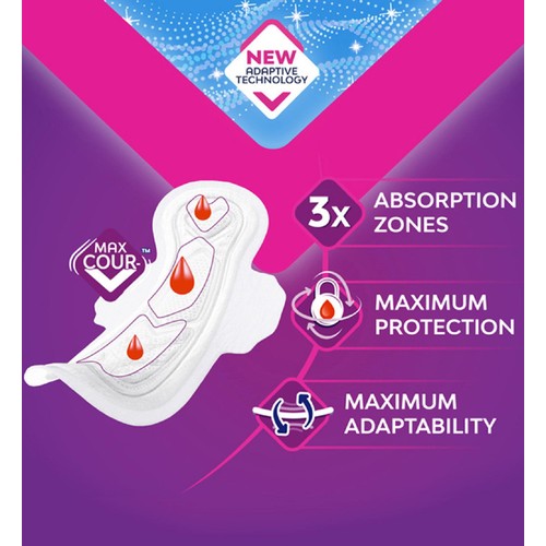 Bodyform Cour-V Ultra Night Sanitary Towels Wings