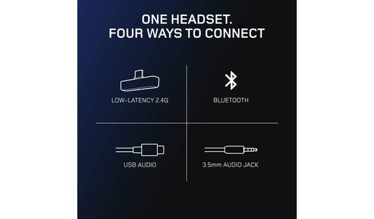 Gioteck TX5+ Wireless DUO RGB PS, Switch, PC Headset