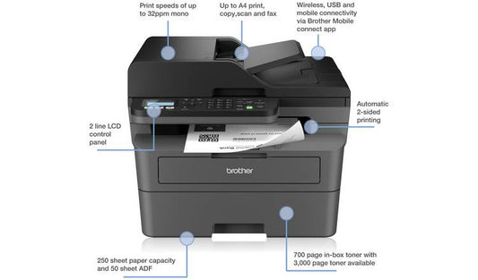 Brother MFC-L2800DW Wireless Mono Laser Printer