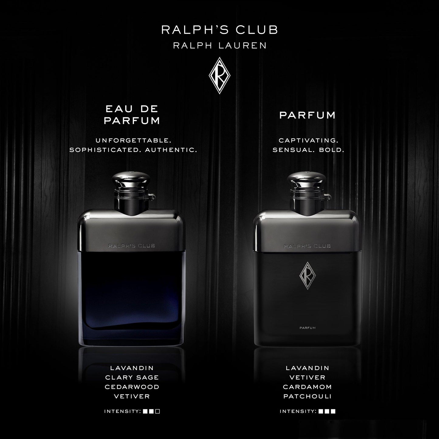 Ralph Lauren Ralphs Club Eau De Parfum