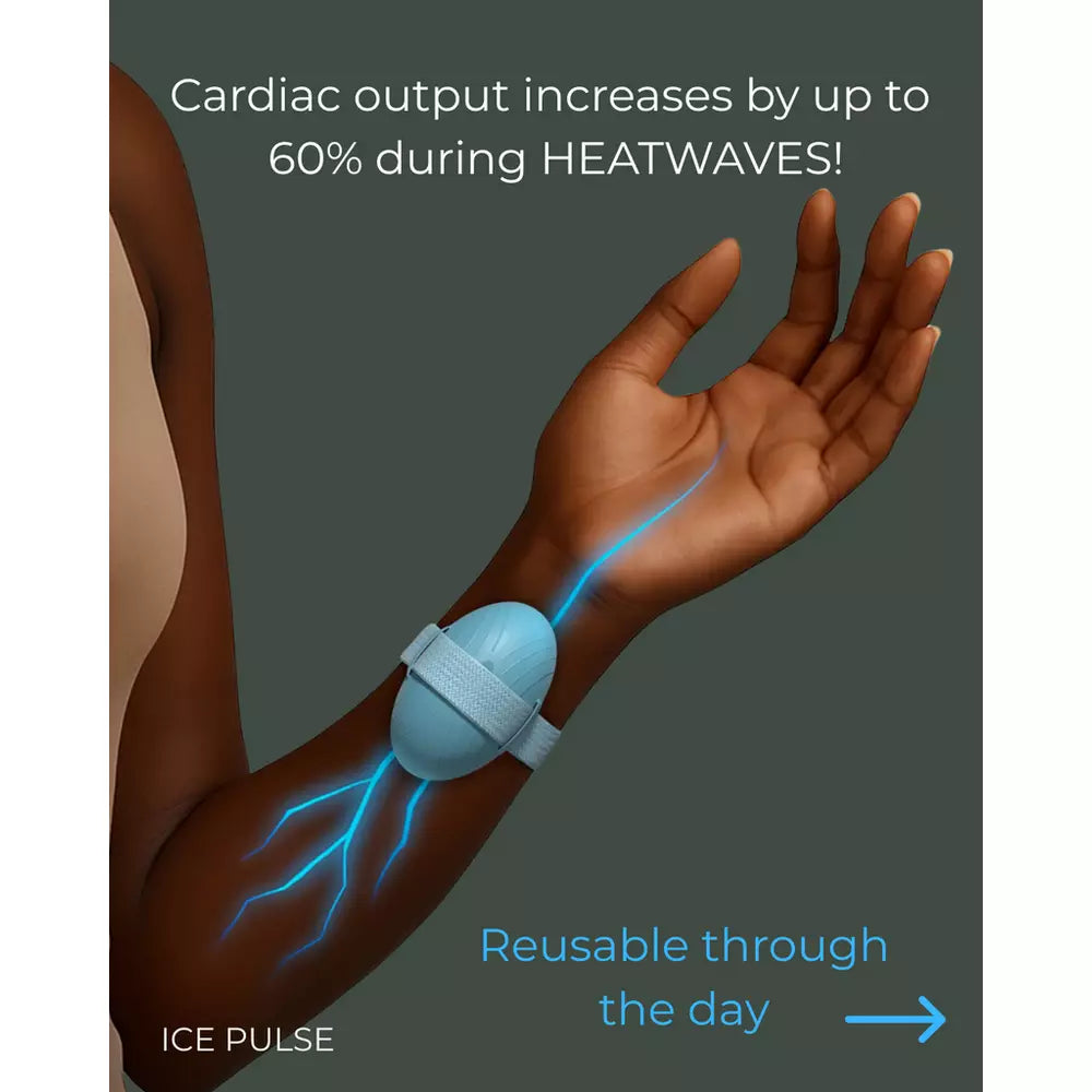 YUYU Ice Pulse Wearable Wrist Cooler - Grey