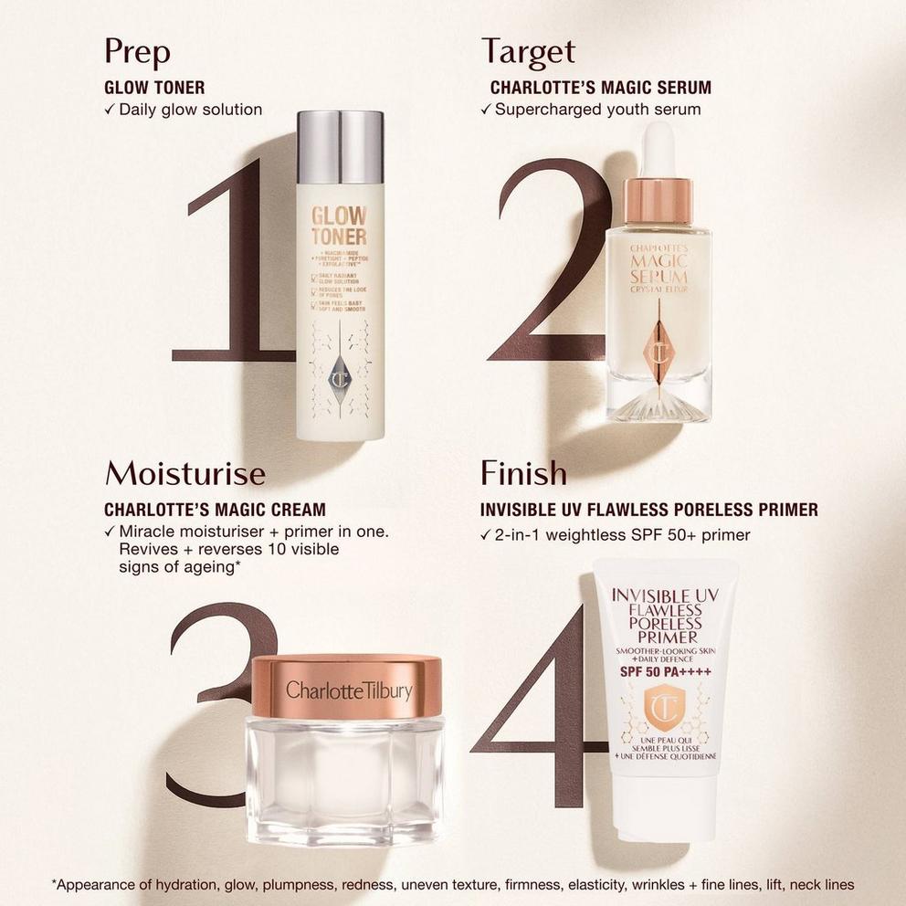 Charlotte Tilbury Charlottes Magic Cream - 150ml Refill