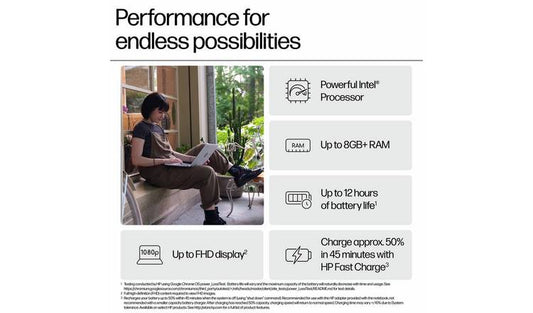HP 14b-cd0000na 14in i3 N305 8GB 256GB Chromebook