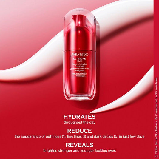 ULTIMUNE POWER INFUSING EYE CONCENTRATE