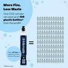 Drinkmate OmniFizz Sparkling Water Maker - Royal Red