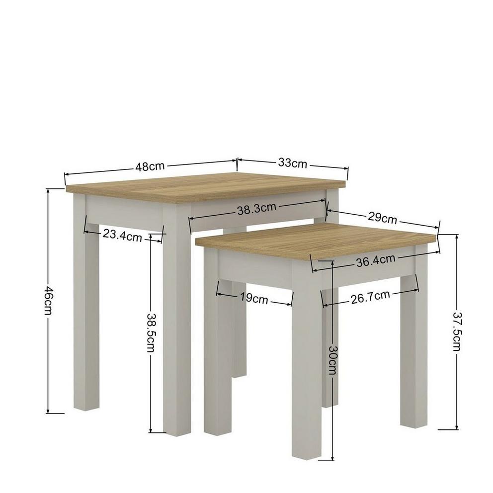 Sherbourne Nest of Tables