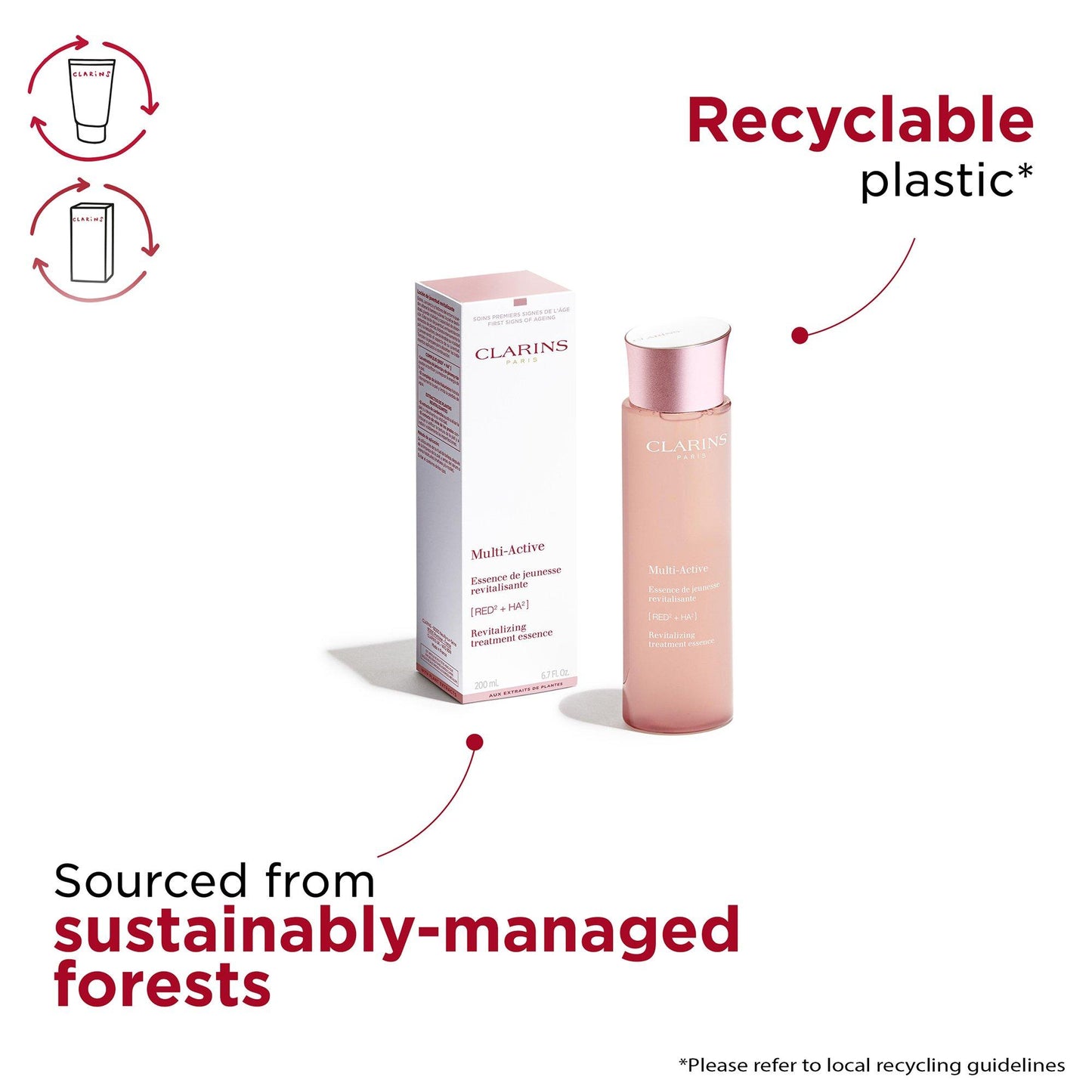 Clarins Multi-Active Revitalizing Treatment Essence