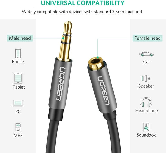 NNEDSZ 3.5mm Male to 3.5mm Female Extension Cable 5m Black 10538 - Interactive Group