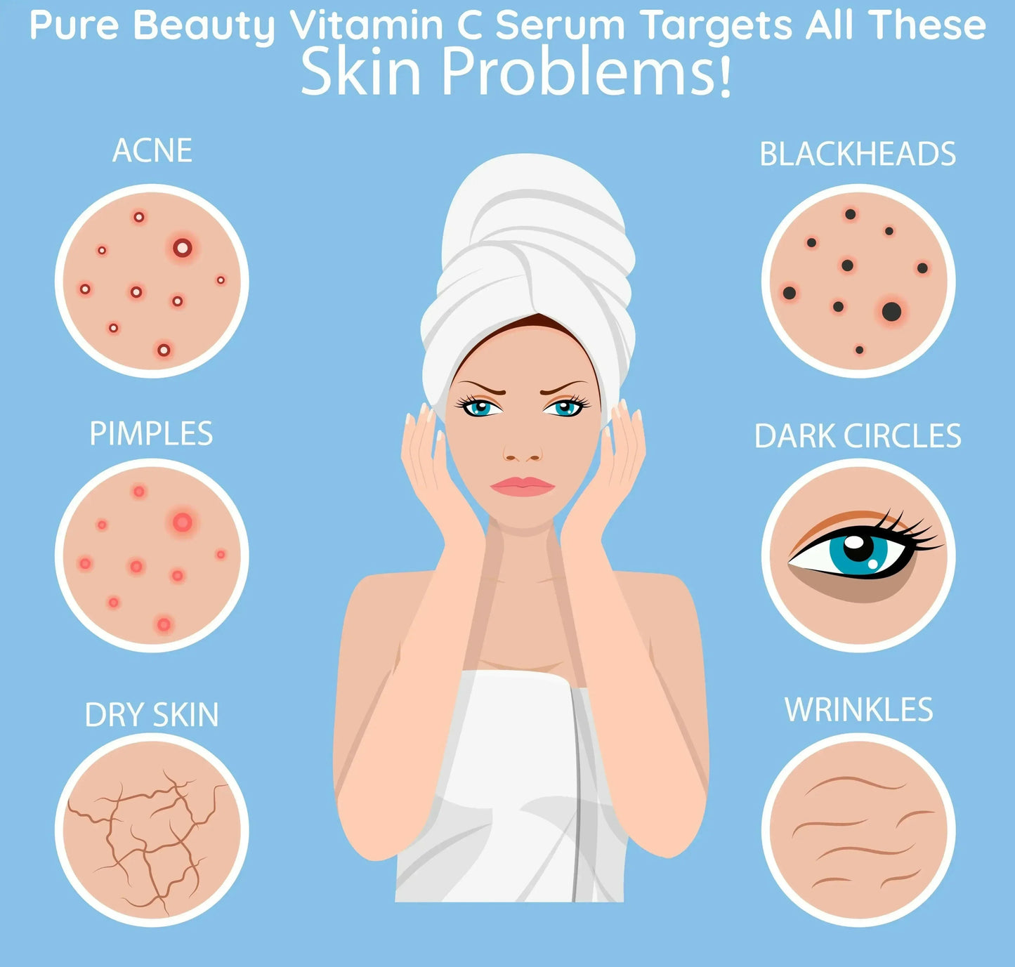 Ammuri Vitamin C Serum for Glowing Skin - Anti-Ageing - Interactive Group