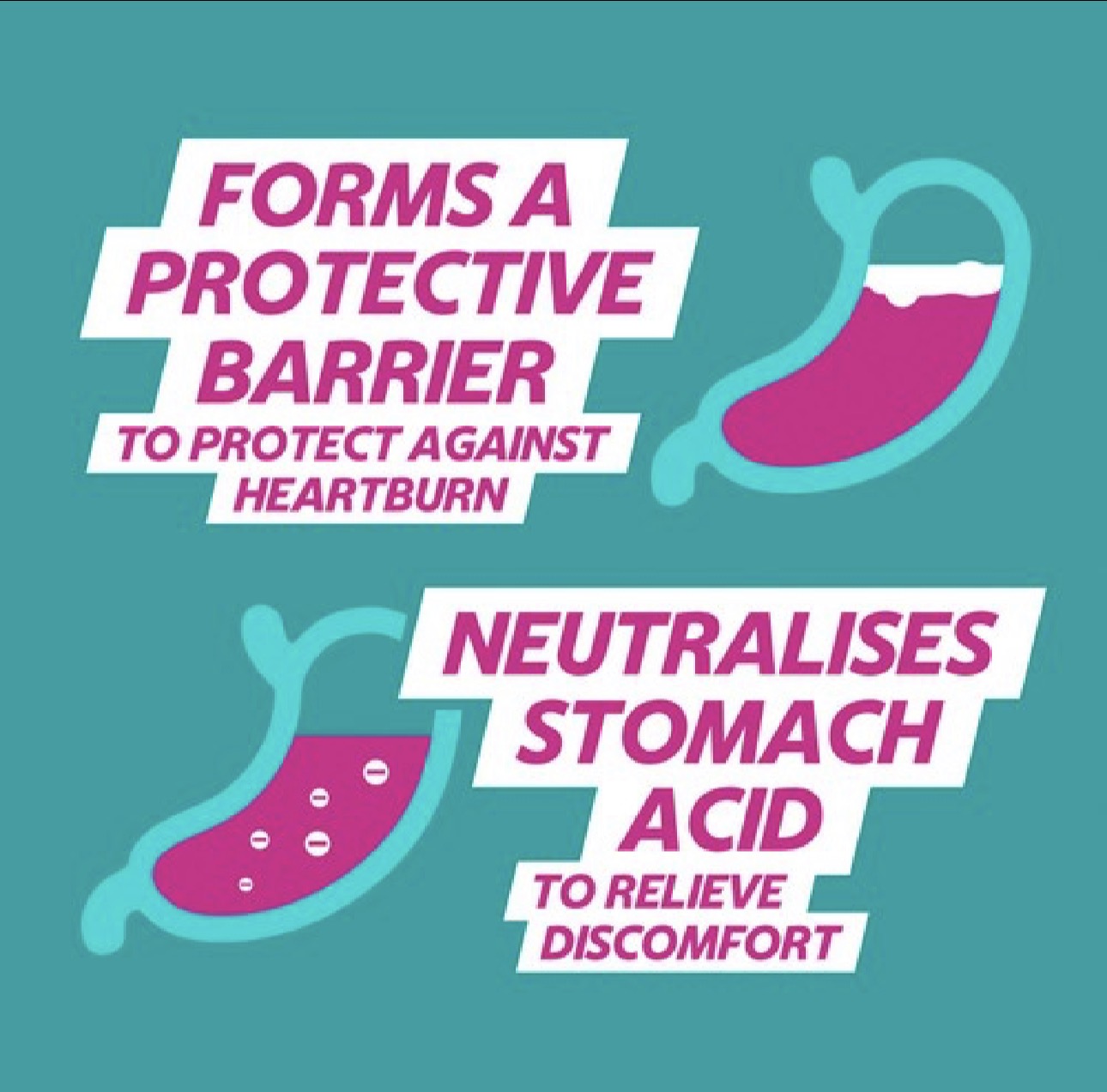 Digestive Health