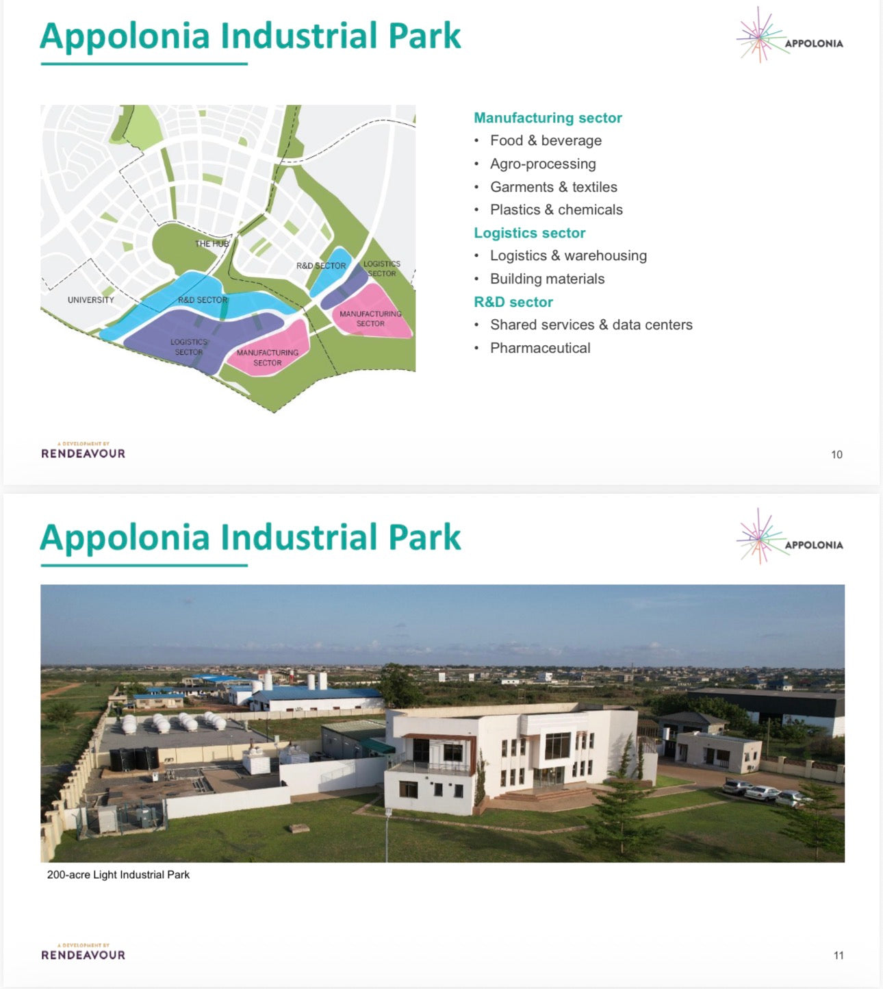 Appolonia City — Premium 2 3 4 Bedroom Homes — Serviced Plots — Residential Commercial & Industrial Property Offers — Master Planned City — Unlimited Lifestyle Amenties — Accra Ghana — New ✨