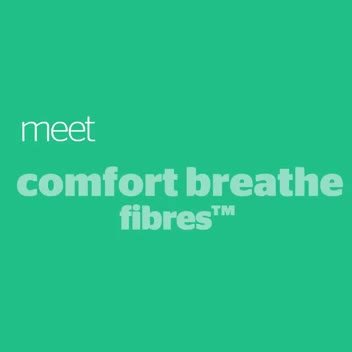 Silentnight Miracoil Pillowtop Mattress - Single