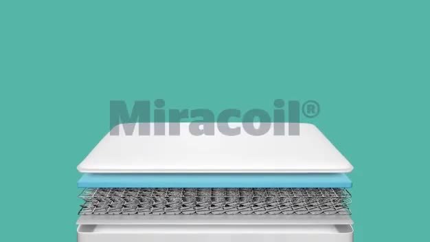 Silentnight Miracoil Pillowtop Mattress - Single