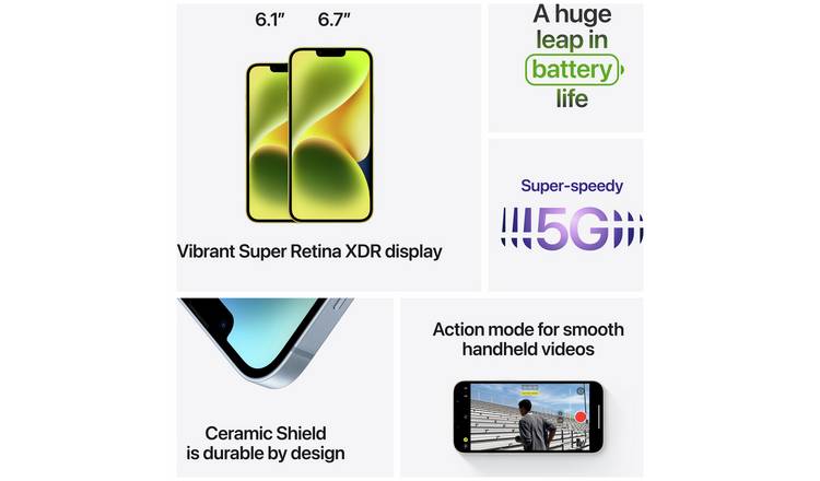 SIM Free iPhone 14 5G 128GB Mobile Phone - Midnight