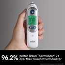 Braun IRT6525 ThermoScan 7+ Ear Thermometer with Night mode