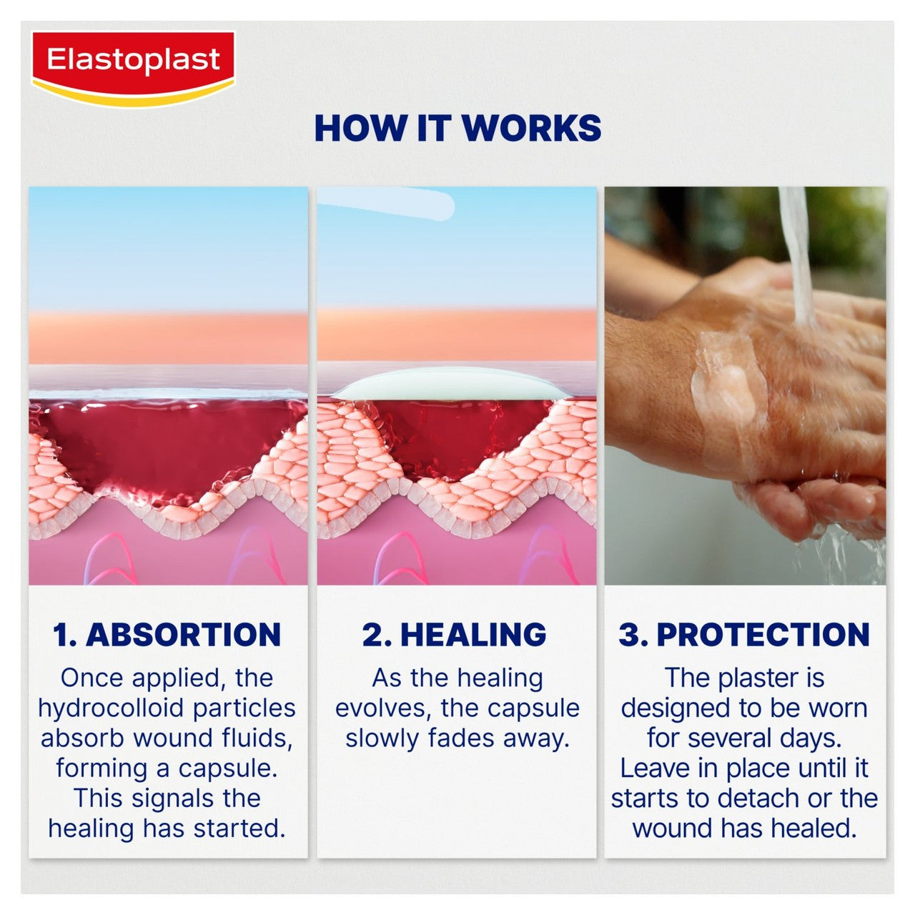 Elastoplast Second Skin Protection XL Everyday Plasters