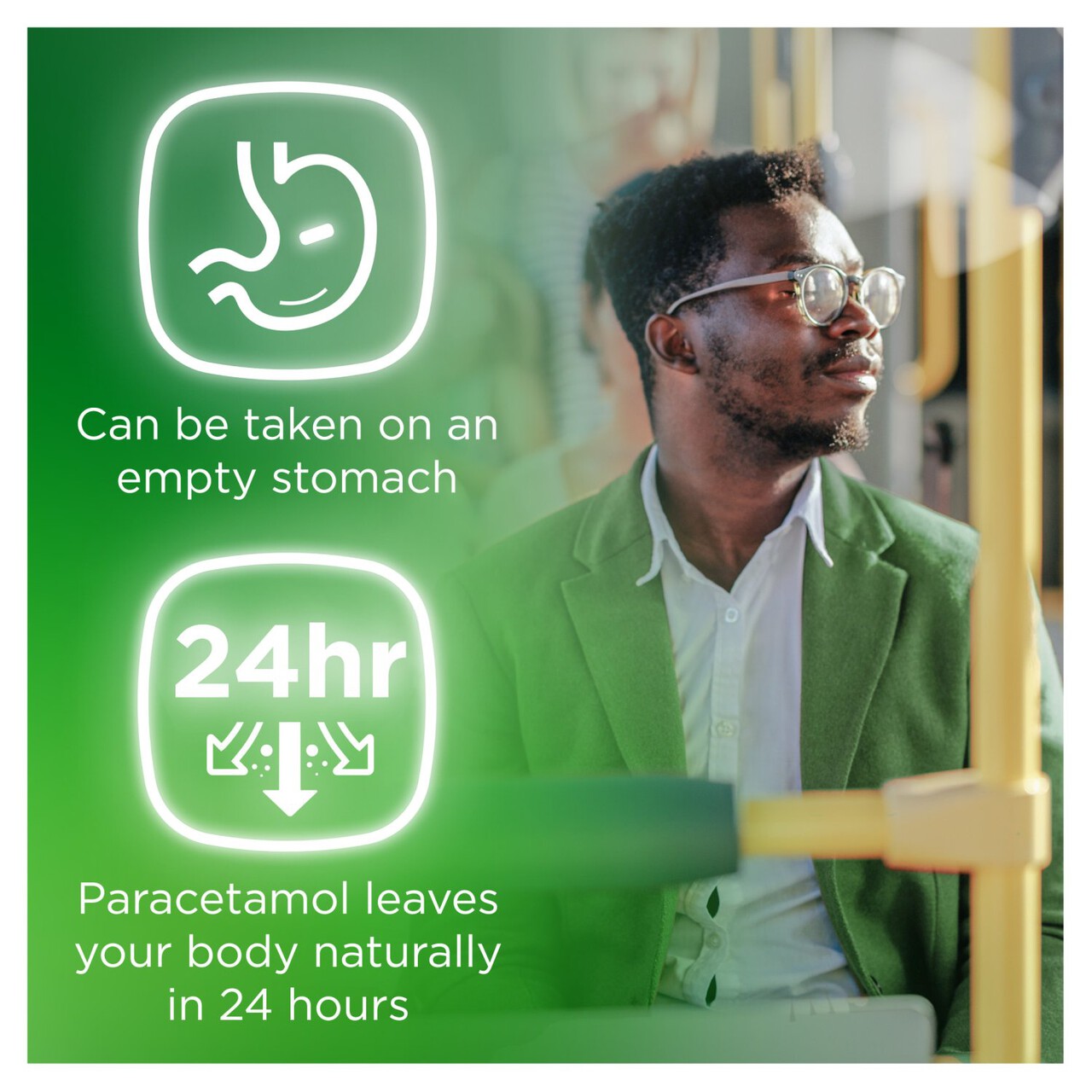 Panadol Actifast 500mg Paracetamol Pain Relief Tablets