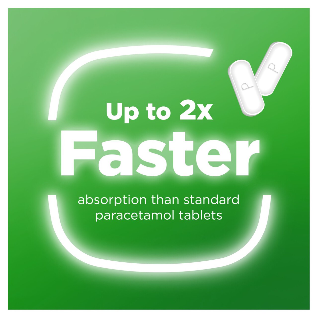 Panadol Actifast 500mg Paracetamol Pain Relief Tablets