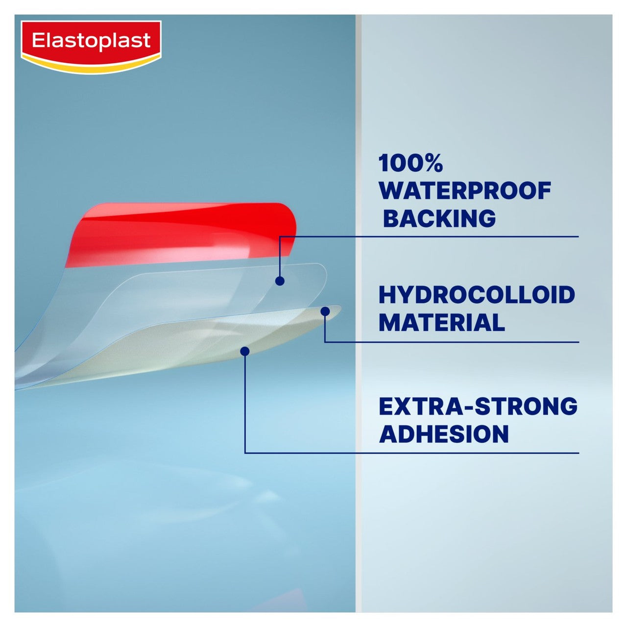 Elastoplast Second Skin Protection XL Everyday Plasters
