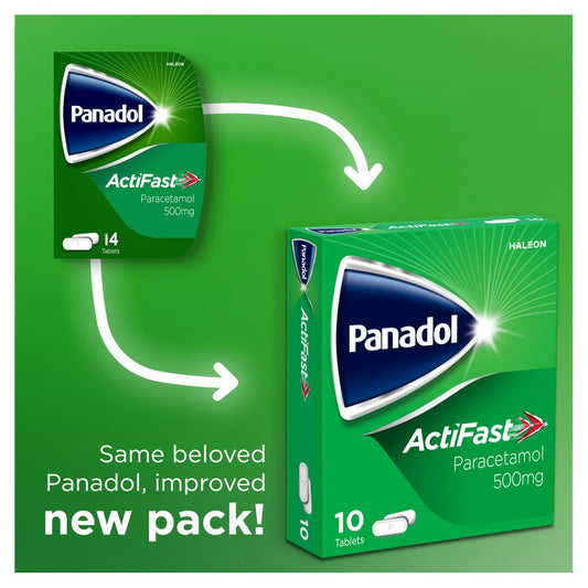 Panadol Actifast 500mg Paracetamol Pain Relief Tablets