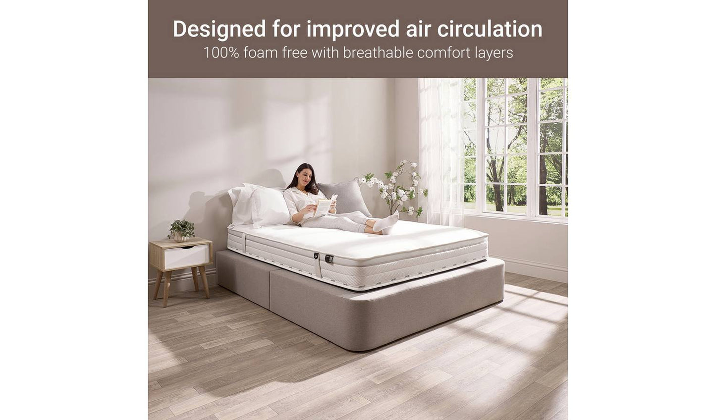 Jay-Be Truecore 1000 Pocket Mattress - Single