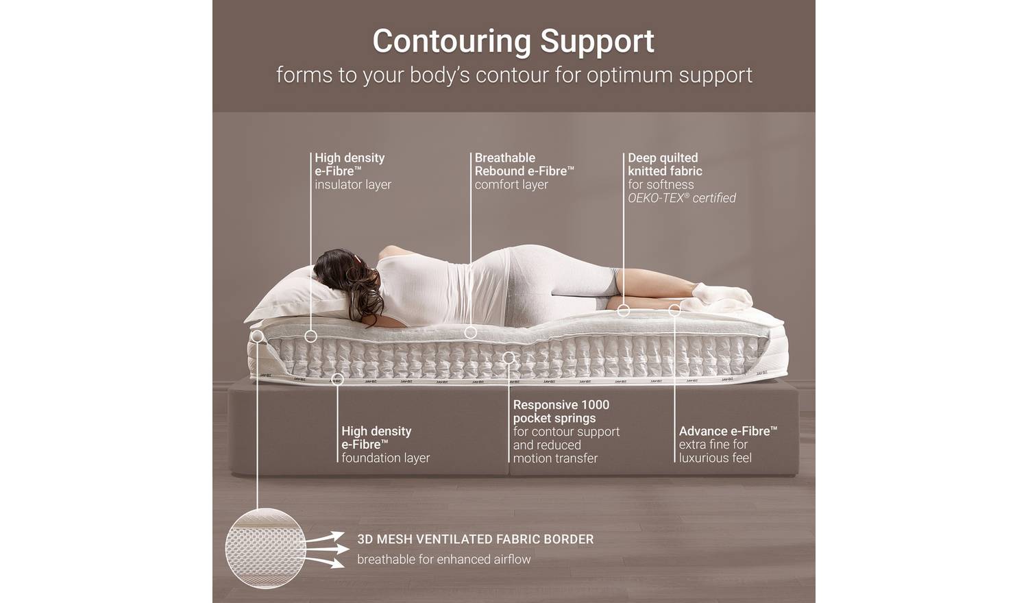 Jay-Be Truecore 1000 Pocket Mattress - Single