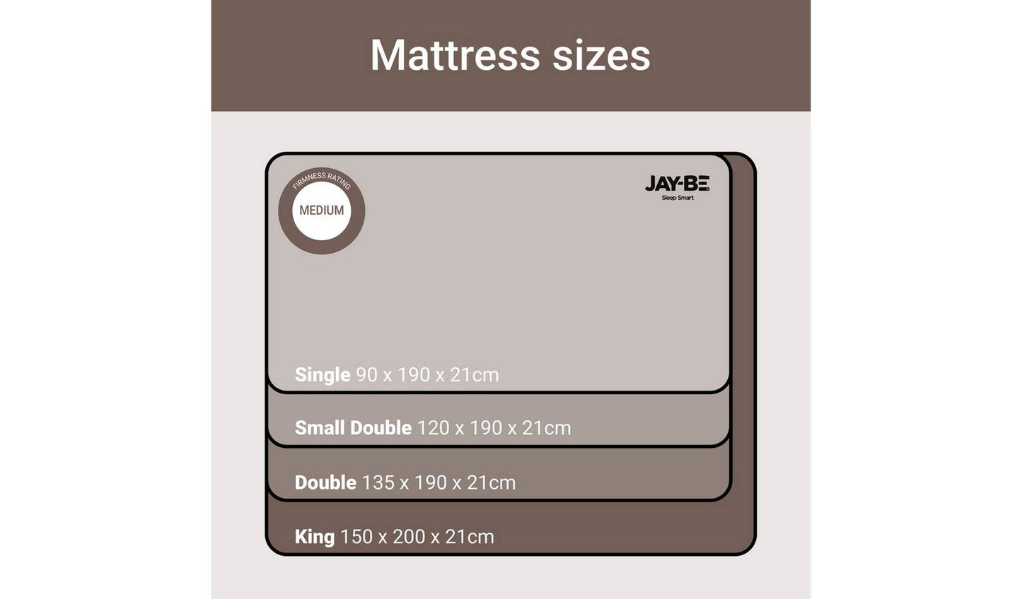 Jay-Be Truecore 1000 Pocket Mattress - Single