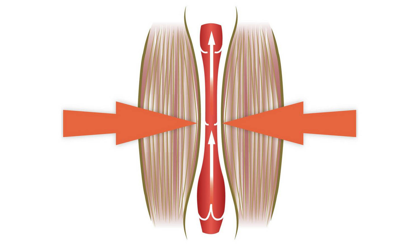 Bodi-Tek Circulation Plus Active Foot Massager
