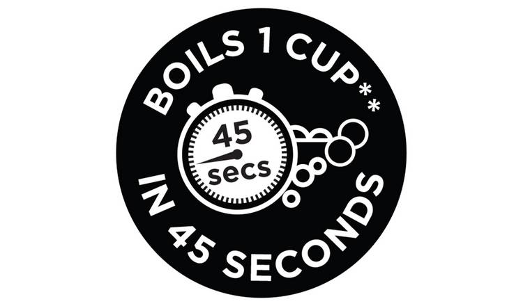 Russell Hobbs Inspire White Kettle 24360