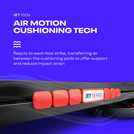 Reebok Jet 100z Folding Treadmill with Connected Fitness