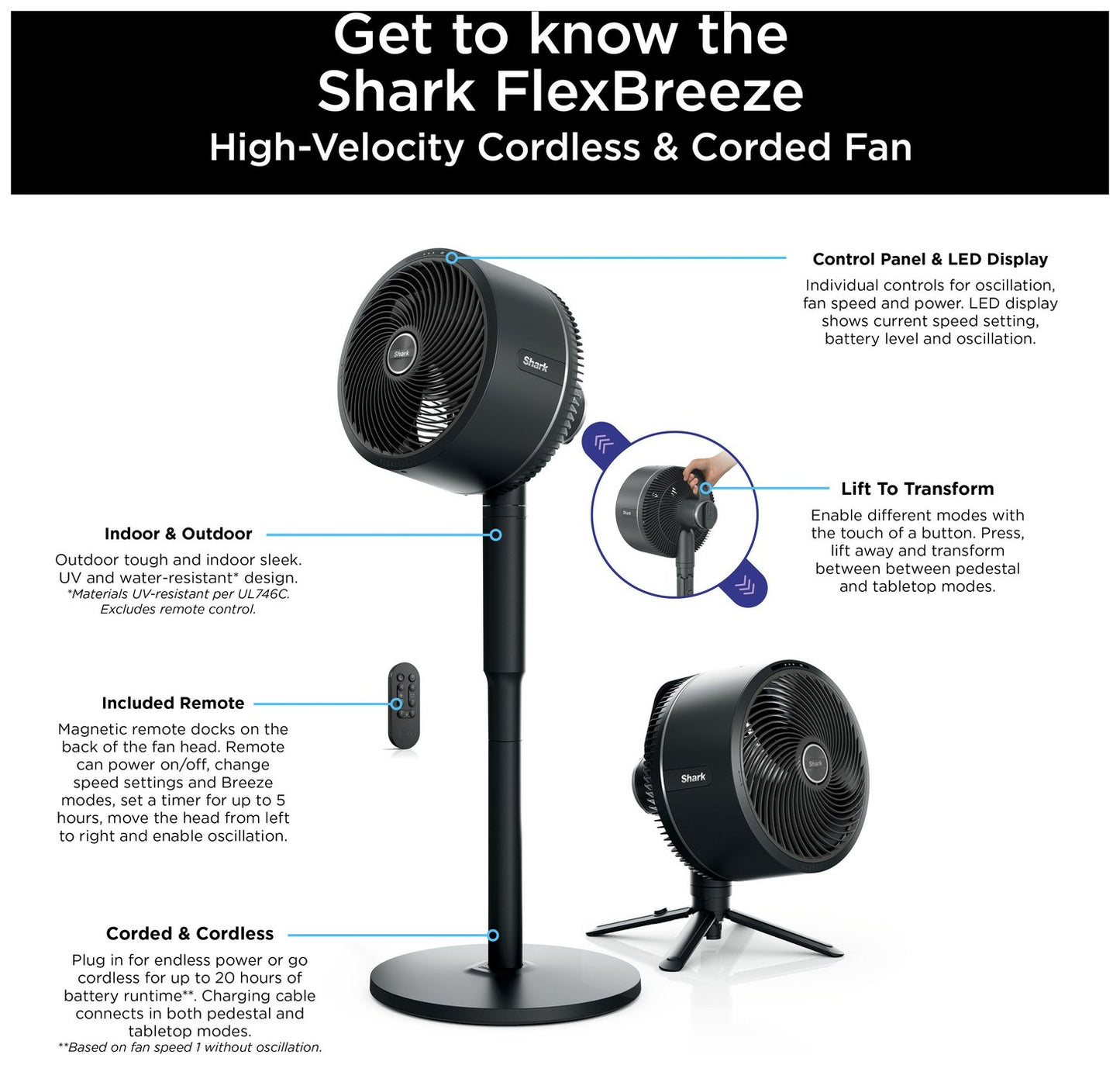 Shark FlexBreeze Black Pedestal Fan - 13 Inch