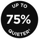 Russell Hobbs Luna Matte Black Kettle 26140