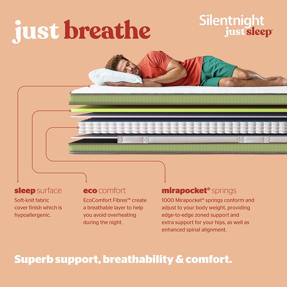 Silentnight Just Sleep Breathe Rolled Eco Mattress - Single