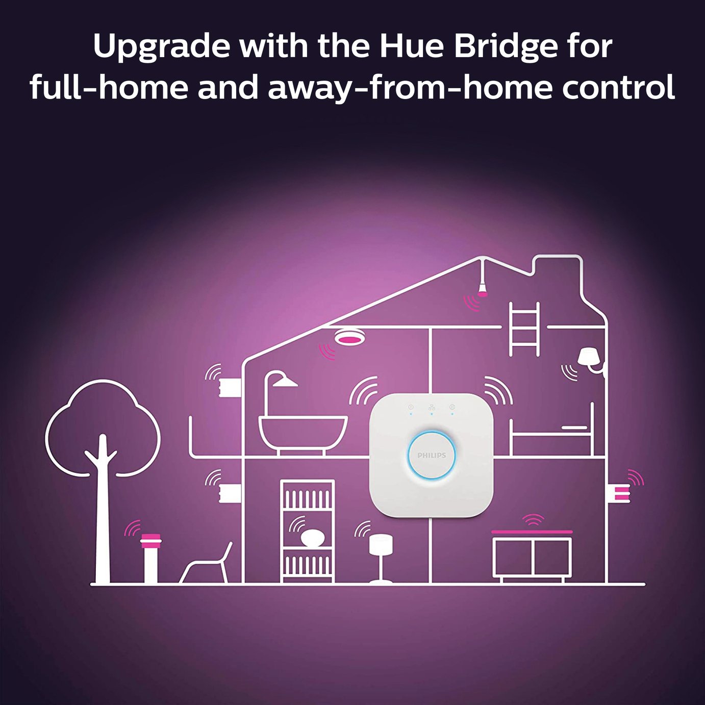Philips Hue Centura Recessed 3 Light LED Spotlight - White