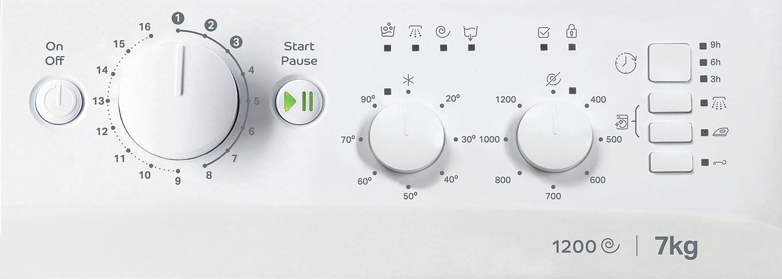 Indesit MTWC71252WUK 7KG 1200 Spin Washing Machine - White