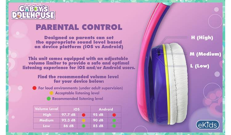 eKids Gabby's Dollhouse Kids Bluetooth Headphones