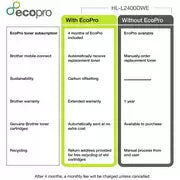 Brother HL-L2400DWE EcoPro Ready Mono Laser Printer