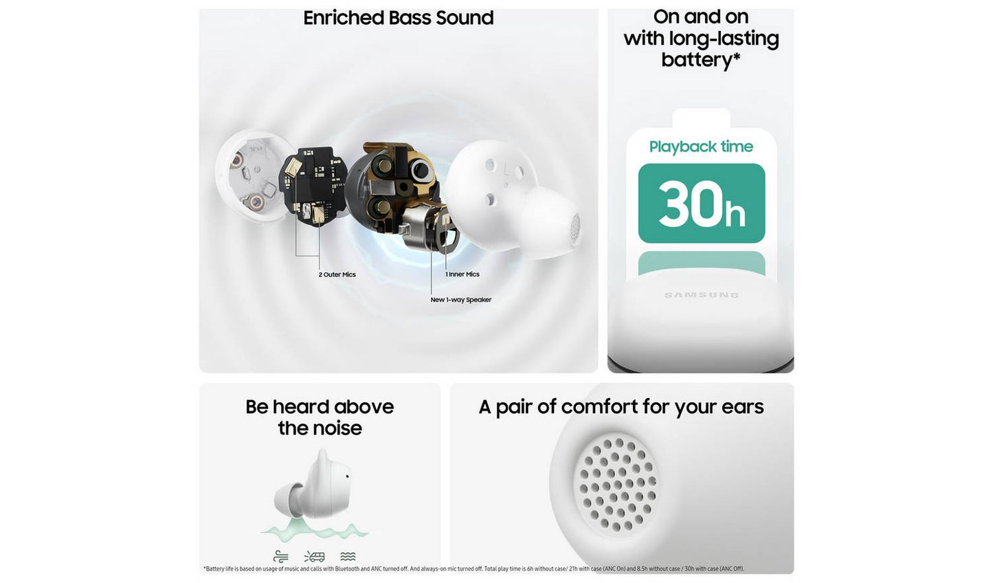 Samsung Galaxy Buds FE True Wireless In-Ear Earbuds - White