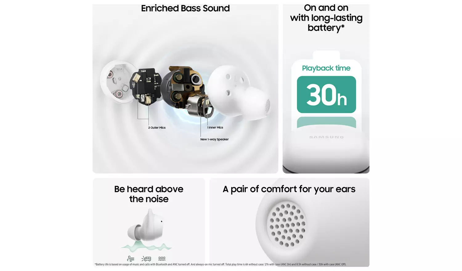 Samsung Galaxy Buds FE True Wireless In-Ear Earbuds - White